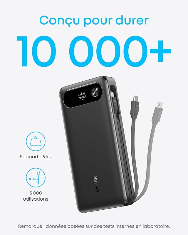 Batterie Externe 20000 mAh 87W Max avec Câble USB C Intégré