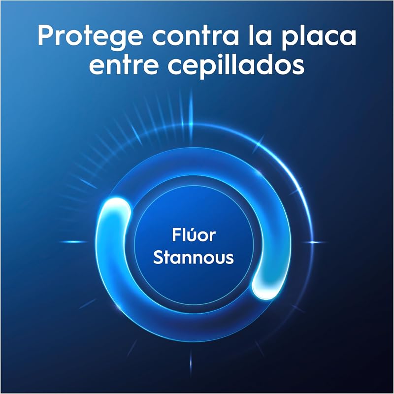 Advanced Fortalece El Esmalte Pasta de Dientes, Pack 2x75 ml — foto 8 de 8