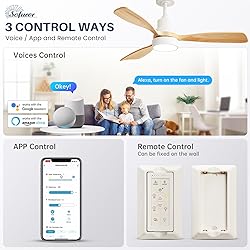 Sofucor 48 Inch Ceiling Fans with Lights, Smart