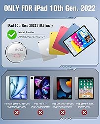 MoKo for iPad 10th Generation Case 2022 10.9 inch