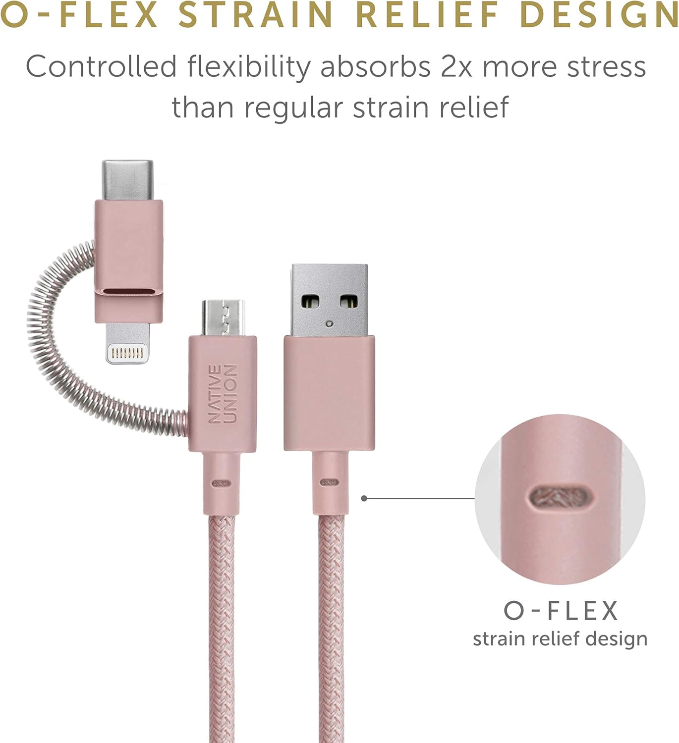 Native Union Belt Cable Universal - 6.5ft Ultra-Strong Reinforced [Apple MFi Certified] Durable Charging Cable with 3-in-1 Adaptor for Lightning, USB-C and Micro-USB Devices (Rose)