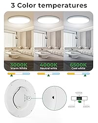 hepside 23INCH Big Dimmable Flush Mount Ceiling