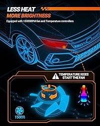 SEALIGHT 9004 Bulbs 38000LM Brighter, 6500K Xeon