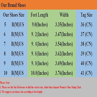 مستوى دم حاسي 7 B M Us Shoe Size Groenconsult Com