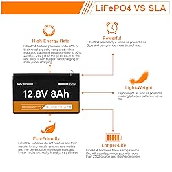 VESTWOODS 12V 8Ah LiFePO4 Lithium Iron Phosphate