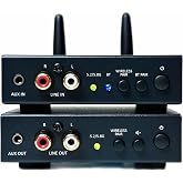 DYNASTY PROAUDIO WSA-5BT Wireless Audio Adapter with Qualcomm&reg; aptX&trade; Lossless Bluetooth 5.3 Chipset, Ultra Low Latency, Dual Band 5.2/5.8GHz, Easy Setup for AVR/TV/PC with Stereo Sound System