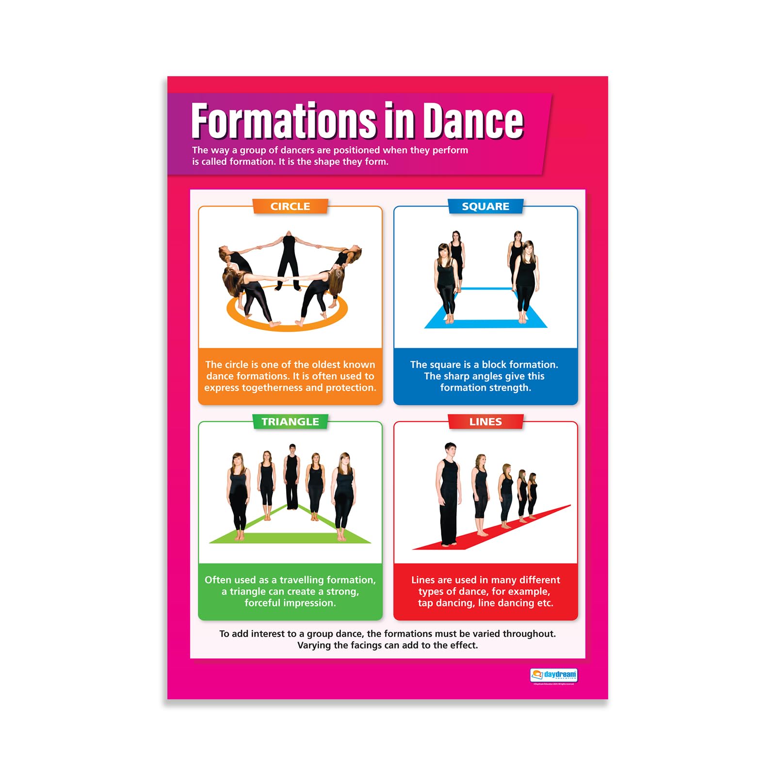 Daydream Education Formations in Dance | Dance Posters | Gloss Paper measuring 850mm x 594mm (A1) | Dance School Posters | Education Charts