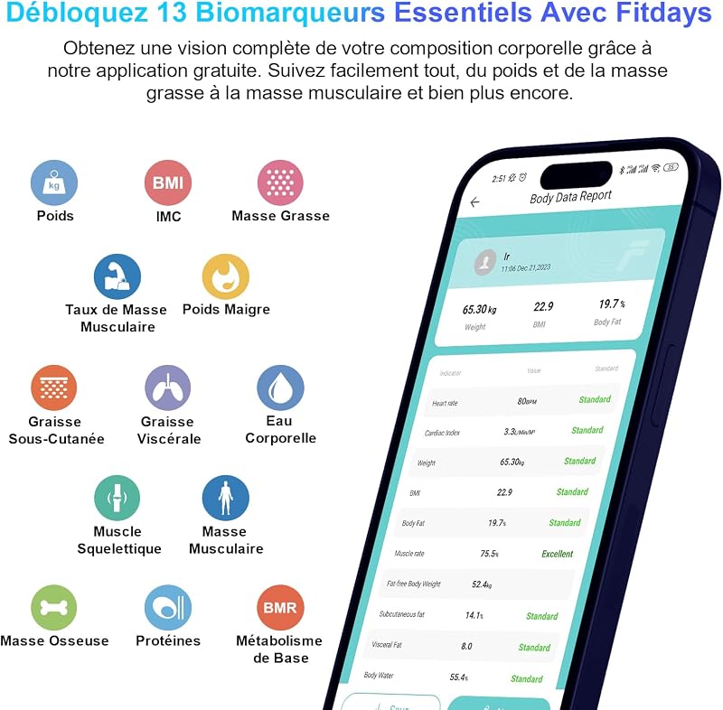 Pèse Personne Numériques, Balance Connectée Bluetooth Impédancemètre avec 13 Données Corporelles (BMI/Graisse Corporelle/Masse Osseuse/BMR/Muscle/Eau) pour APP Max 180kg