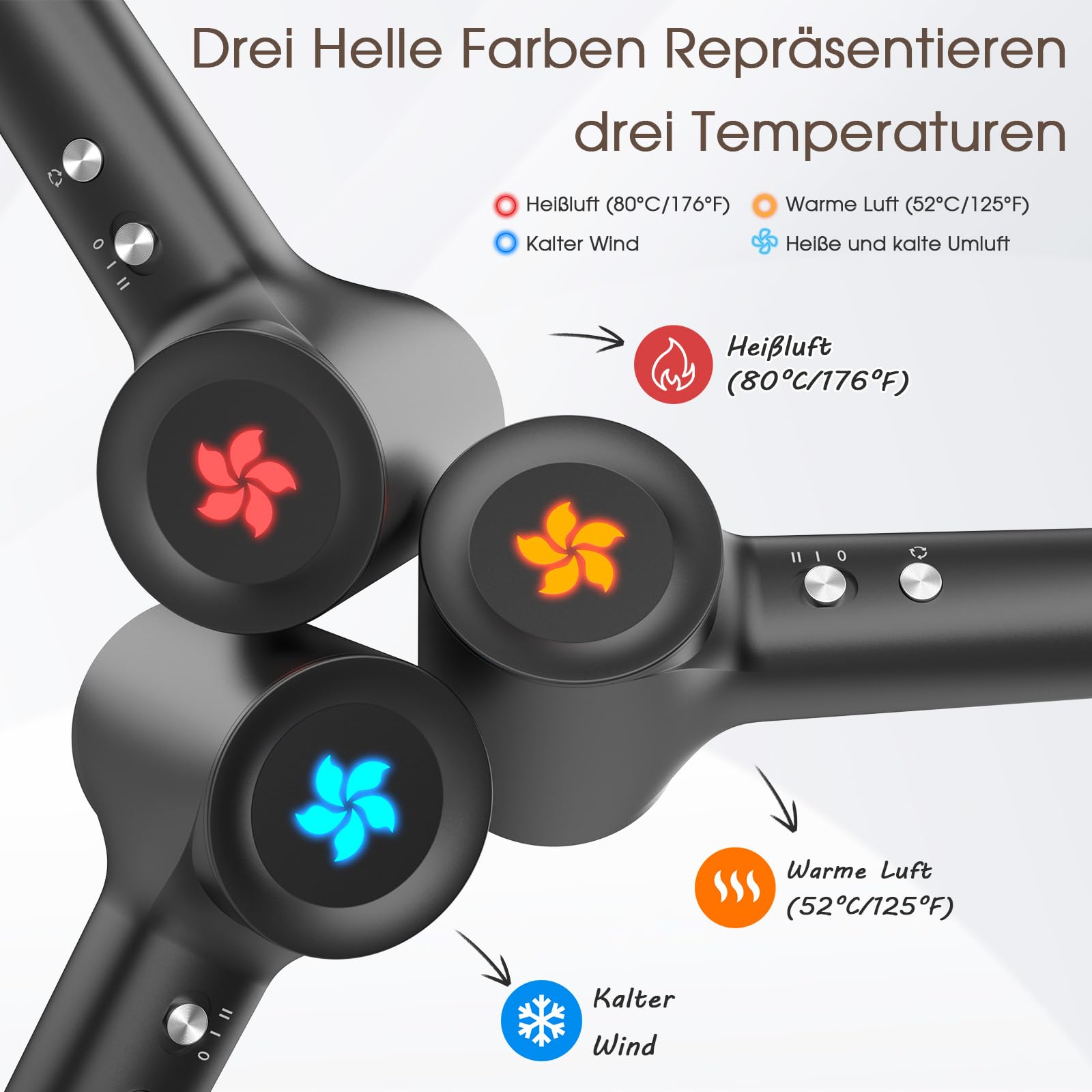 Haartrockner, Ionen Föhn, 400 Millionen Plasma Fön, 110000 U/min Bürstenloser Motor Schnelles Trocknen Haarföhn, 57dB Geräuscharm Hair Dryer, Intelligentes Thermostat Haarfön für Reise, Zuhause 4