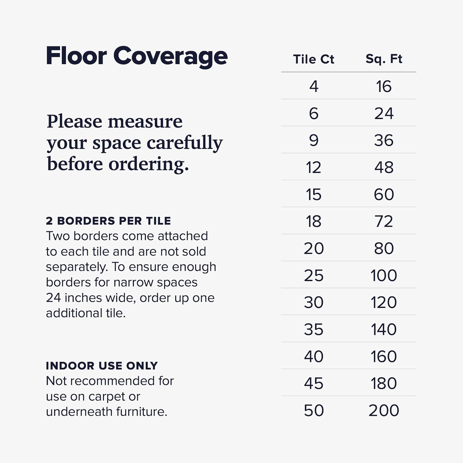 We Sell Mats 3/8 Inch Thick Multipurpose Exercise Floor Mat with EVA Foam, Interlocking Tiles, Anti-Fatigue for Home or Gym, 24 in x 24 in : Sports & Outdoors