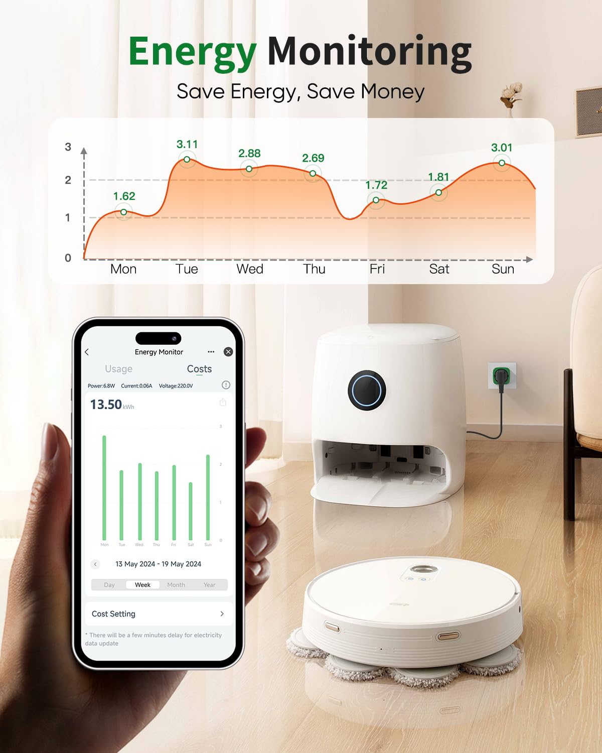 WLAN Steckdose 2er Pack Smart Life Fernbedienung Steckdose 2