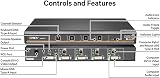 Avocent Cybex SC840DVI Secure Desktop KVM Switch UHD 4K 60Hz NIAP v4.0 Certified view 5