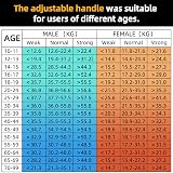 Haptufer Digital Grip Strength Tester 265Lbs/120Kg Hand Dynamometer USB LCD Blue view 2