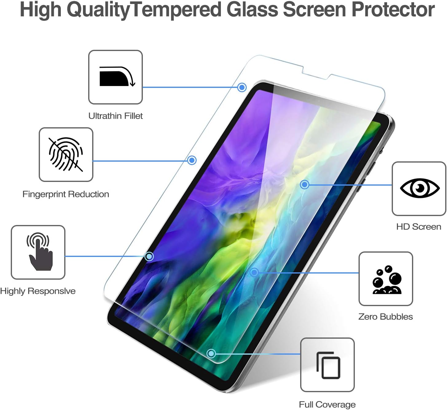 ProCase for iPad Pro 11 Inch 2022 2021 2020 2018 Screen Protector - Image 4