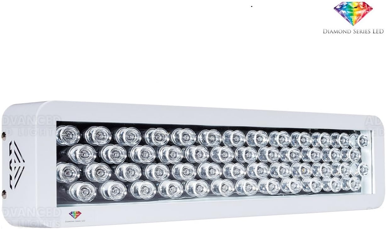 Advanced LED Lights LED Grow Light Full Spectrum for