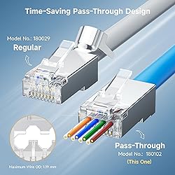 Cable Matters 100-Pack Cat 6A Shielded Pass Through