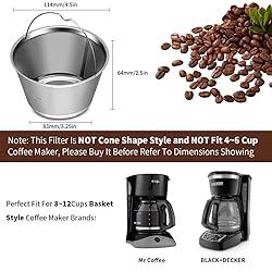 8-12 Cup Reusable Basket Permanent Coffee