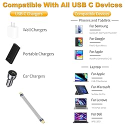 Rerwelin 5.2 inch for Thunderbolt 4 Cable