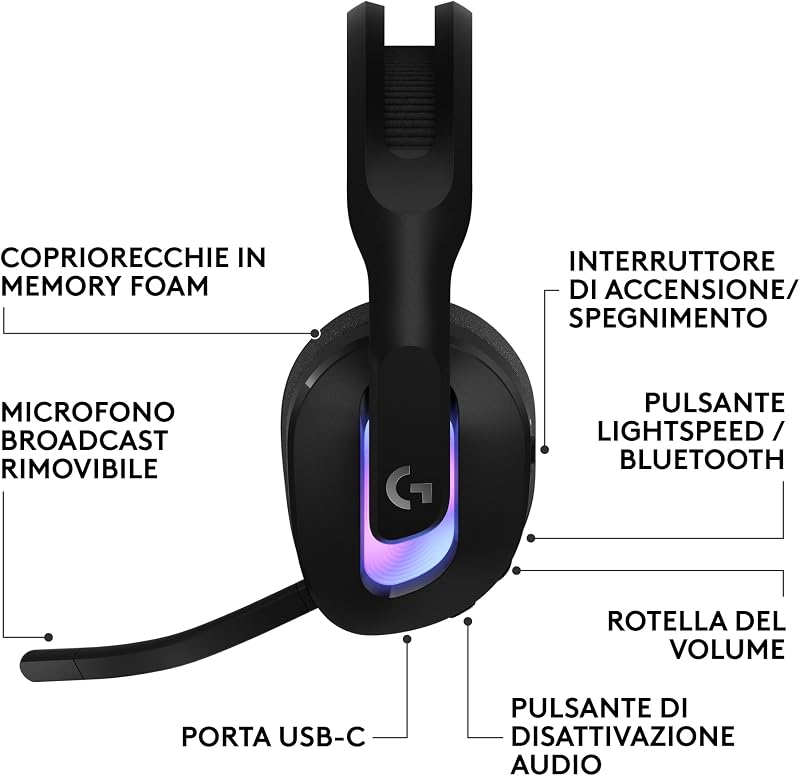 G522 LIGHTSPEED, cuffia con microfono gaming wireless (Nero)