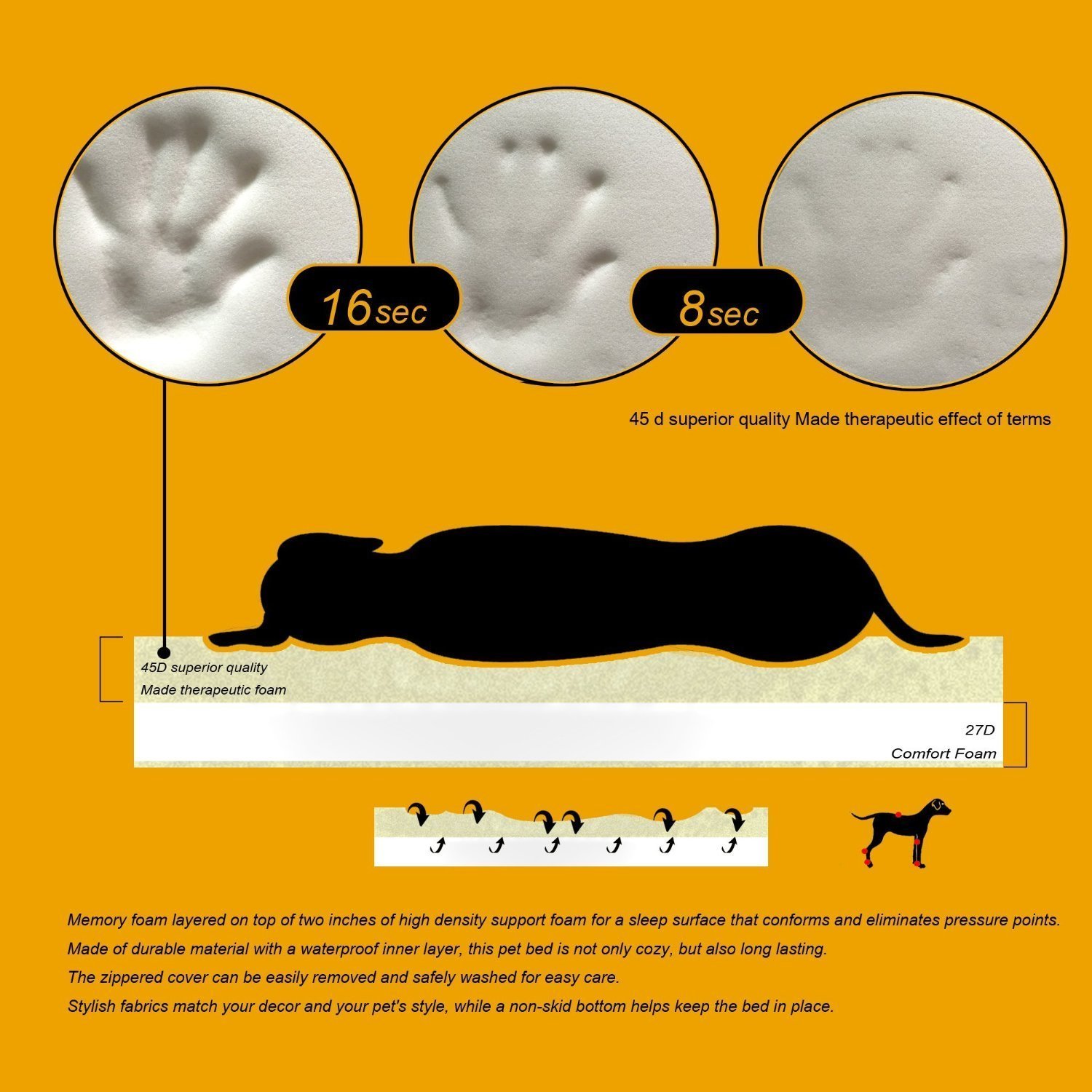 Laifug Orthopedic Memory Foam Dog Bed with Durable Water Proof Liner and Removable Washable Cover