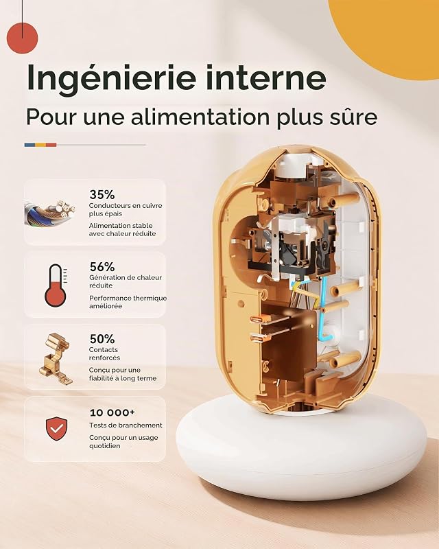 Multiprise Tour 3 Prises AC + 2 USB-C (30W), 3680W/16A, Protection 1420J, Base Anti-basculement, câble 2 m, Protection Contre Les surcharges, Compatible Type C/E/F (Vert Normandie)