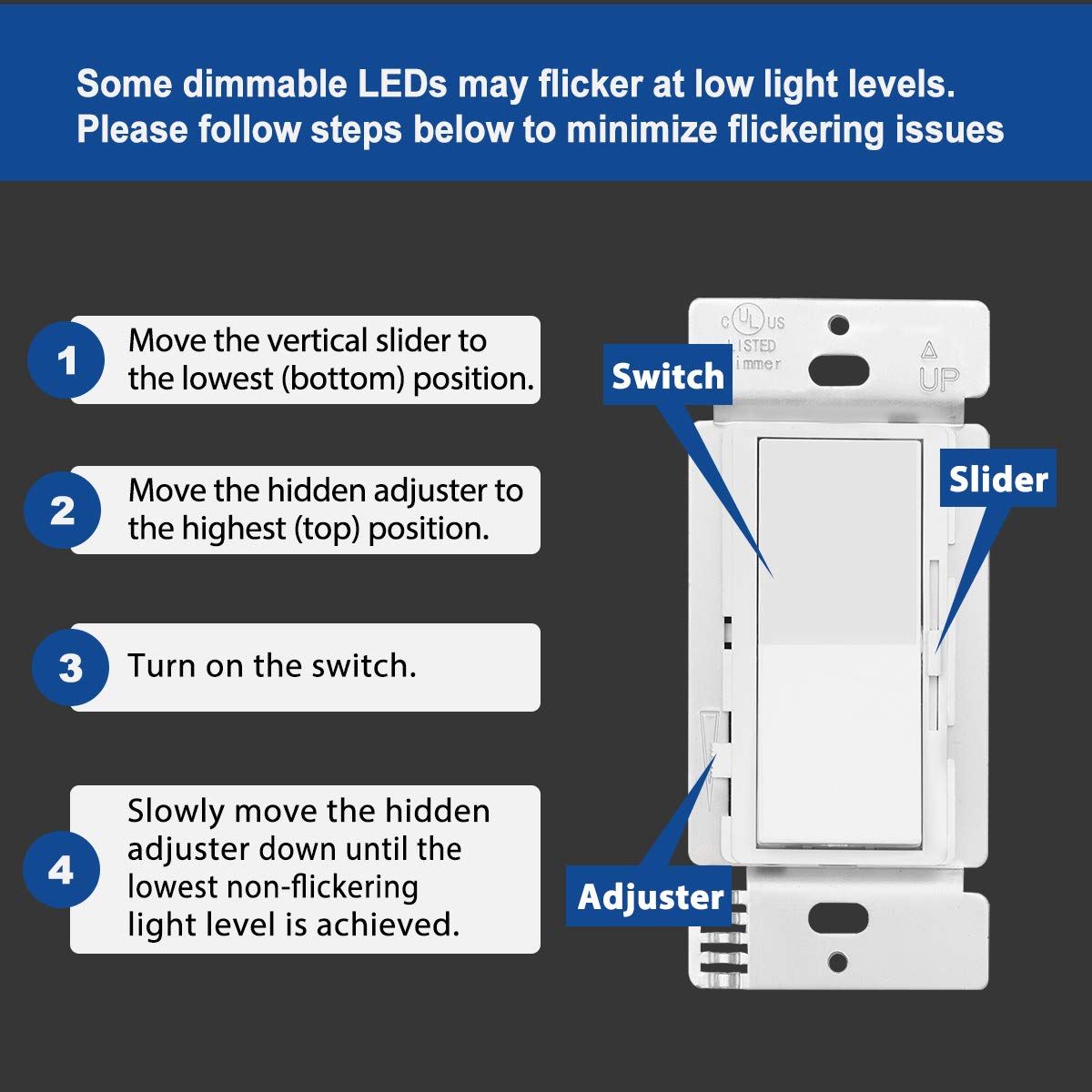 [10 Pack] BESTTEN Dimmer Light Switch, Single Pole or 3 Way, for Dimmable LED Lights, CFL, Incandescent, Halogen Bulbs, Precise Lighting Control, Screwless Wallplate Included, UL Listed, White: Industrial & Scientific