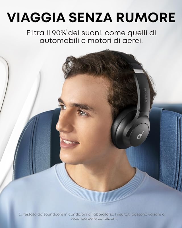 Q20i di Anker, Cuffie Bluetooth Over-Ear con Cancellazione Rumore