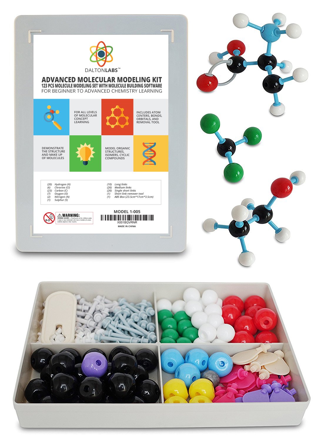 What guidelines were used by miller and urey when they constructed their experiment image