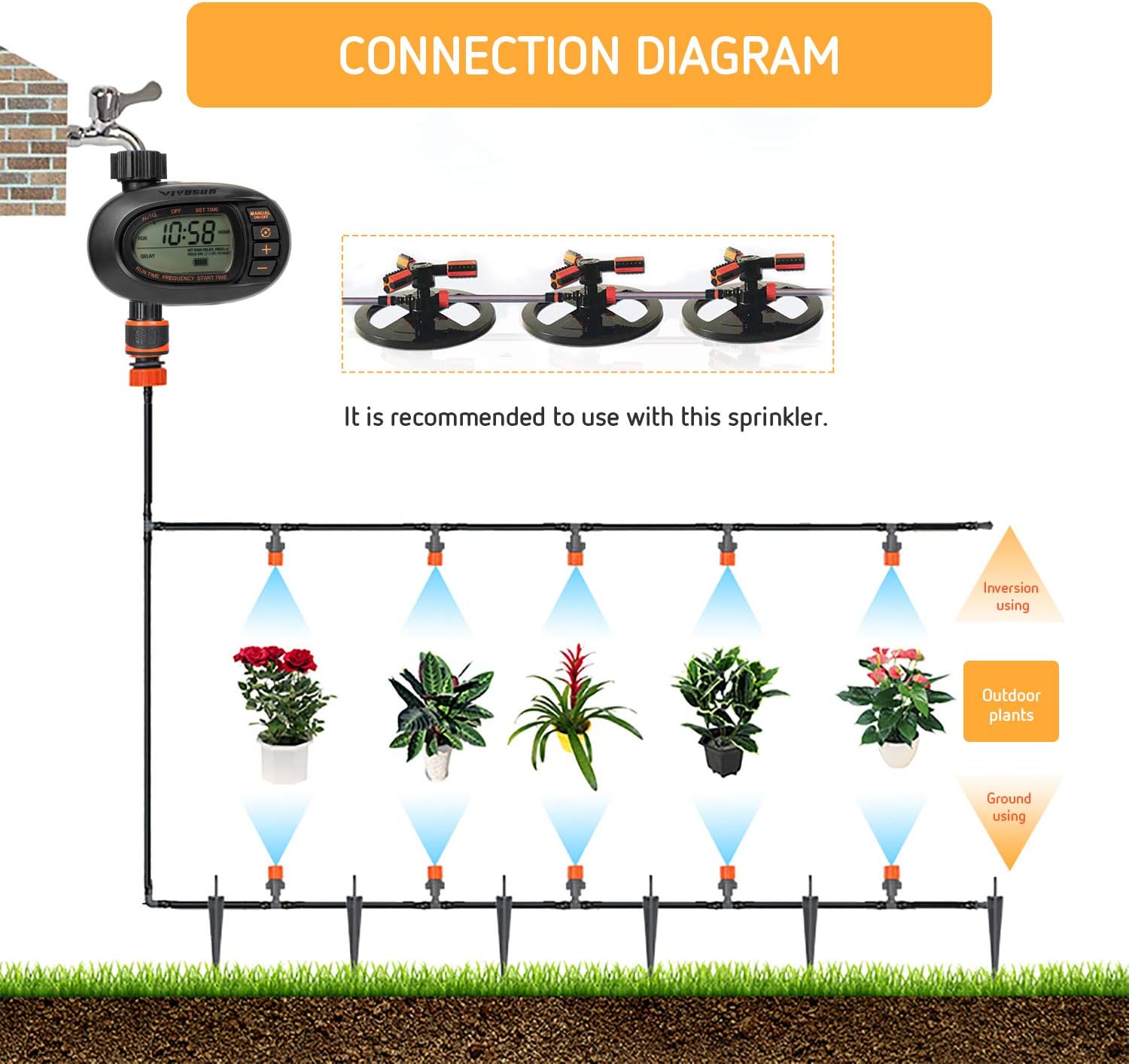 VIVOSUN Watering Timer, Solar Powerd Garden Hose Faucet Timer, Huge LCD Display Screen, Big Comfortable Buttons, Smooth and Concise Oval Design : Garden & Outdoor