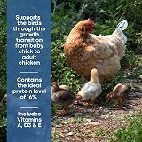 Copdock Mill Poultry Growers Pellets 20kg Chicken Feed 6 Weeks+ High Protein view 2