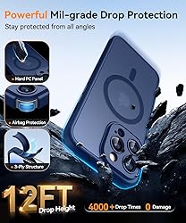 CANSHN Magnetic Compatible with iPhone 14 Pro Max