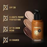 Max Factor Facefinity 3-in-1 Foundation SPF20 98 Warm Hazelnut 30ml view 6