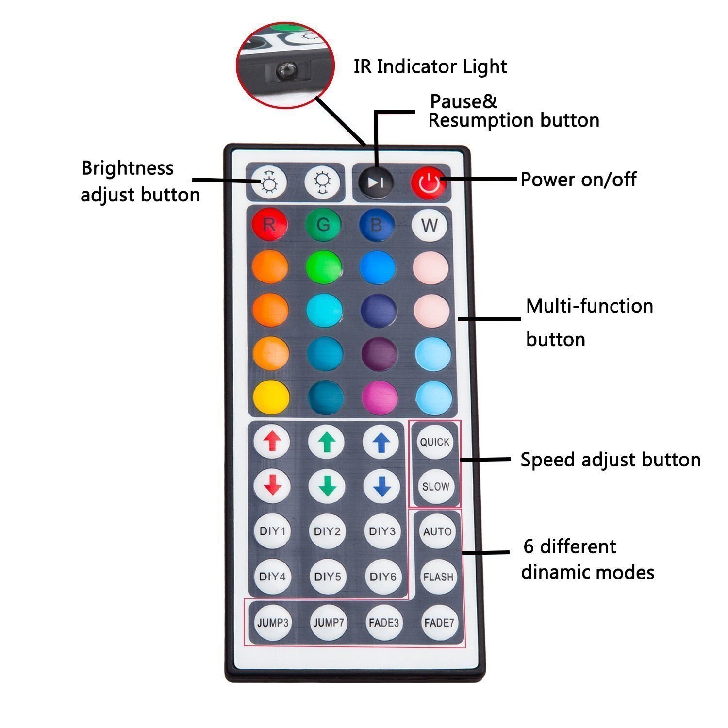 RioRand LED Strip Light waterproof Outdoor RGB Kit 150 LEDs 16.4 Feet SMD 5050 Flexible lighting
