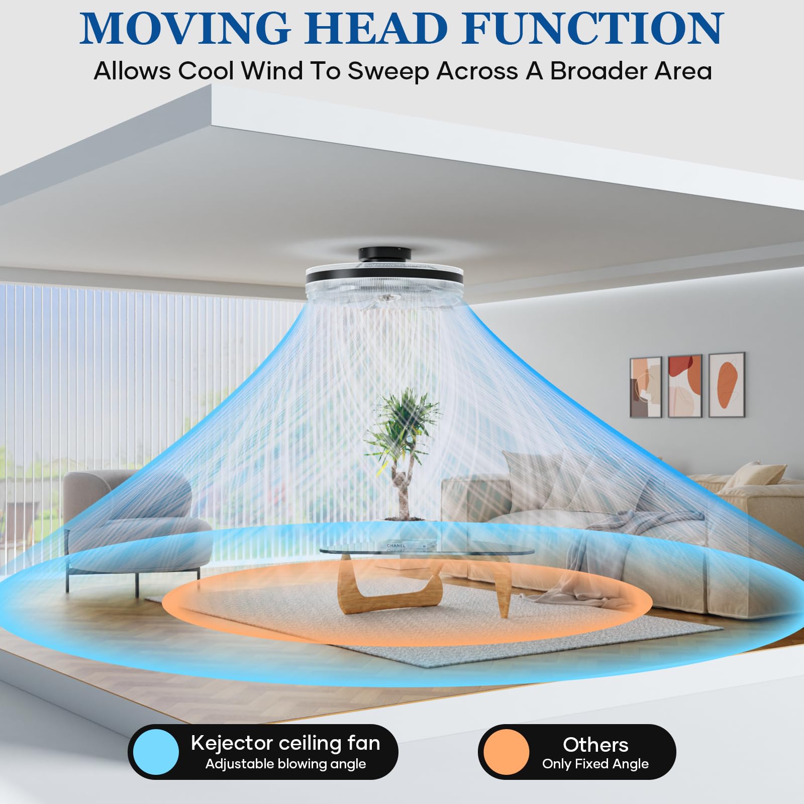 kejector Low Profile Ceiling Fan with Light,20 Inch Fandelier Ceiling Fans with Lights and Remote App Control,360°Oscillation Bladeless Flush Mount LED Fan Light for Bedroom Living Dining Room