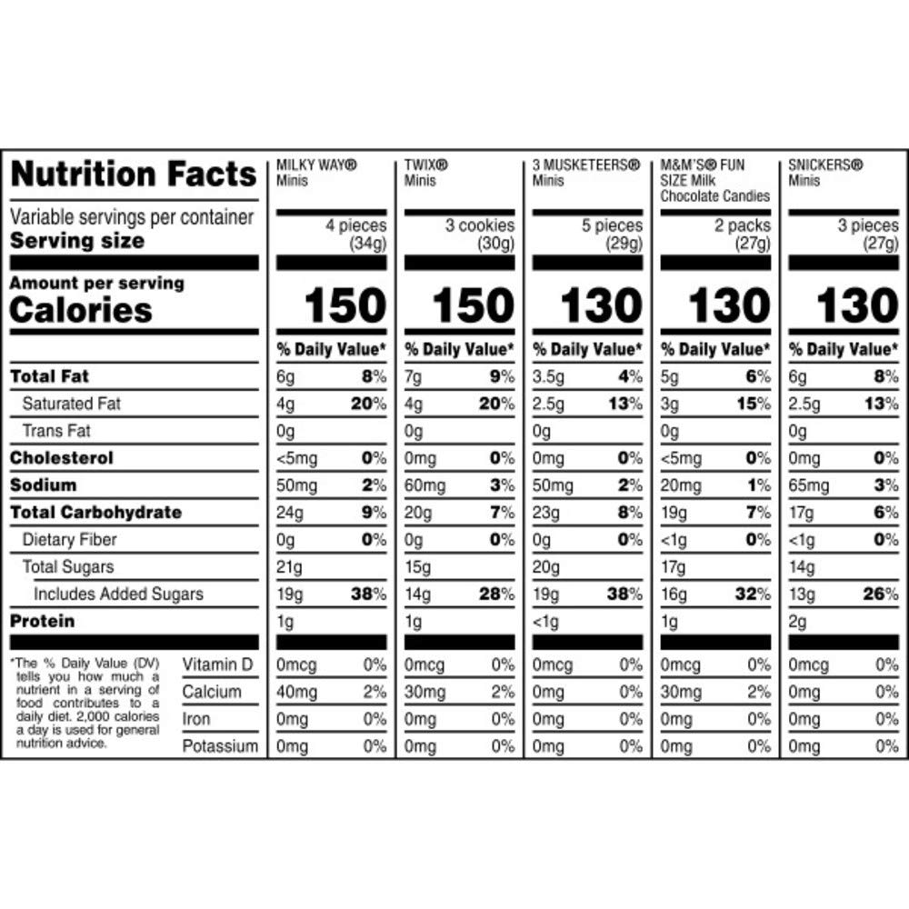 Mars Chocolate Favorites Halloween Candy Bars Variety Mix Bag (TWIX, MILKY WAY, SNICKERS, 3 MUSKETEERS, M&M'S Brands), 112.82 Oz, 375 Pieces : Grocery & Gourmet Food