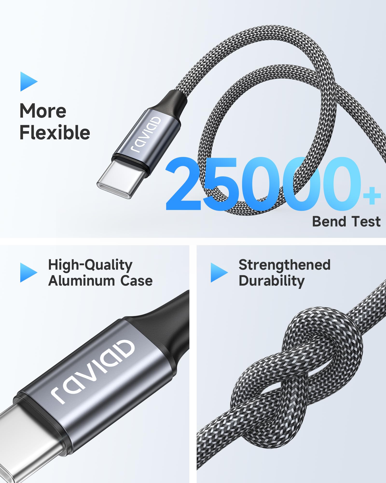 RAVIAD USB C Kabel [2 Stück 1m] 100W Schnellladekabel USB C auf USB C Kabel 5