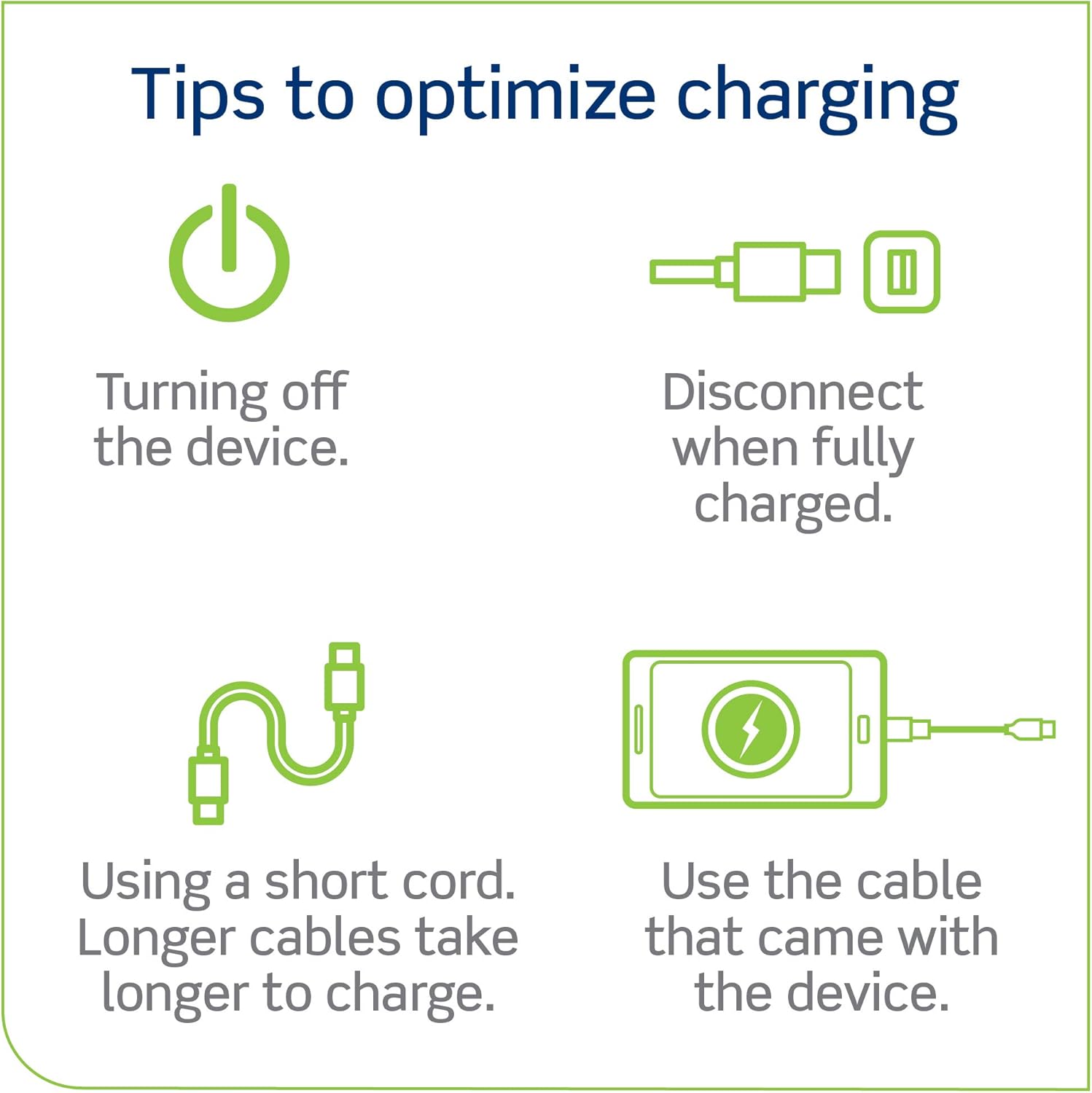 Leviton T5635-W USB Dual Type-C with Power Delivery (PD) In-Wall Charger with 15 Amp, 125 Volt Tamper-Resistant Outlet, 1-Pack, White - - 