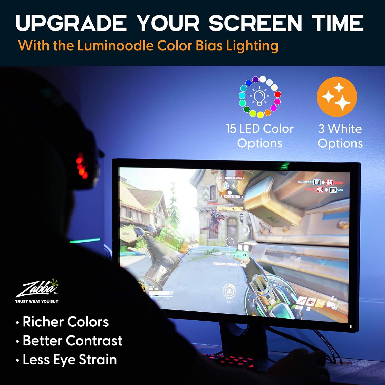 Luminoodle Color Bias Lighting for TV, Wireless Remote & Built-in Controller - Image 3