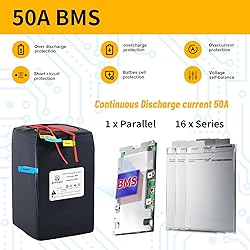 BtrPower 48V 52V Ebike Battery 30AH LiFePO4 Battery