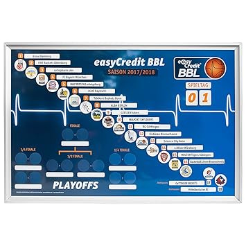 Easycredit Basketball Bundesliga Magnettabelle 2017 18 Amazon