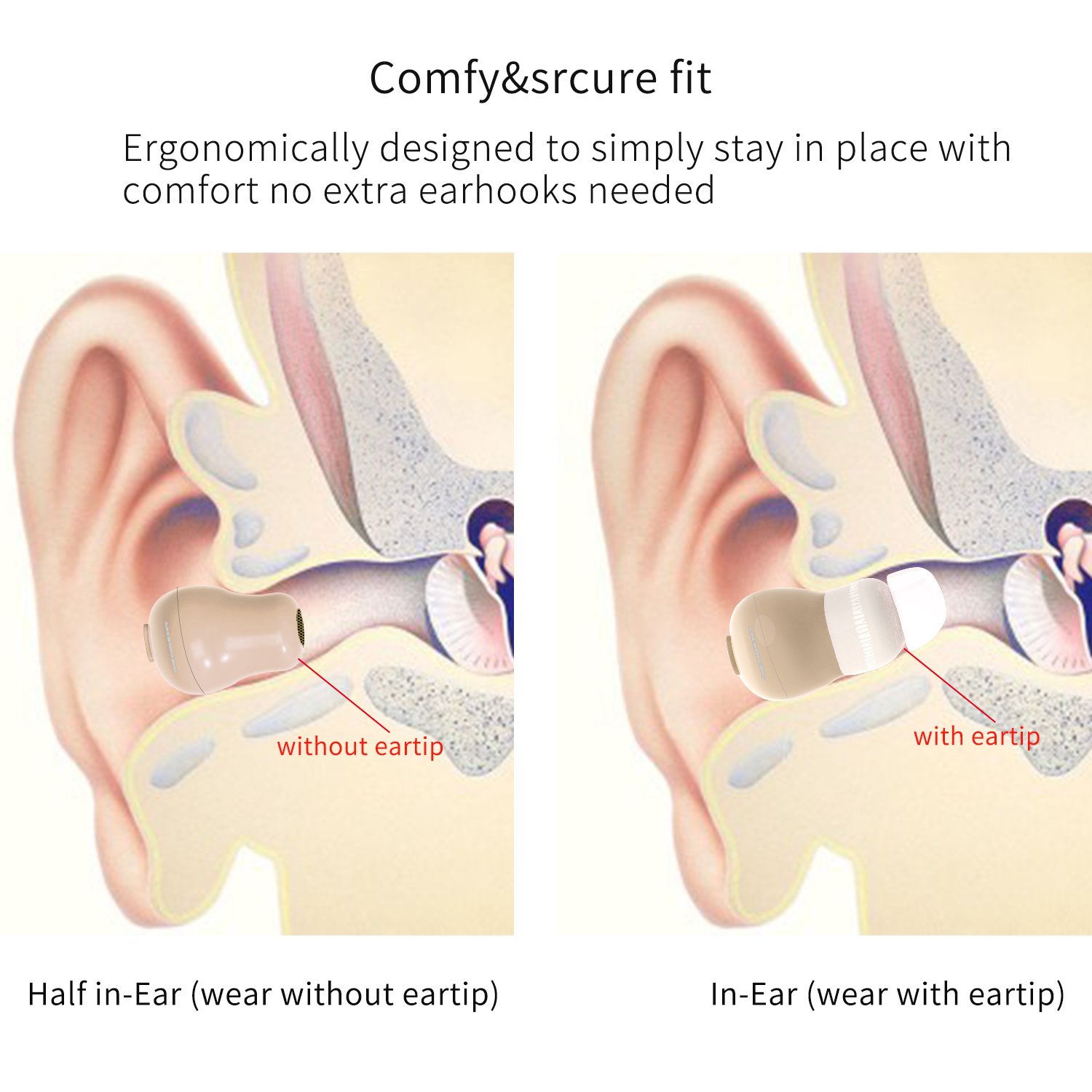 NENRENT S570 Bluetooth Earbud,Smallest Mini Invisible V4.1 Wireless Bluetooth Earpiece Headset Headphone Earphone with Mic Hands-Free Calls for iPhone iPad Samsung Galaxy LG HTC Smartphones 1pcs(Nude)