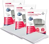 Care+Protect Universal Cut-to-Size Anti-Grease Cooker Hood Filter 47x97 cm