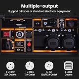 maXpeedingrods 8000W Petrol Inverter Generator with ATS Interface view 8