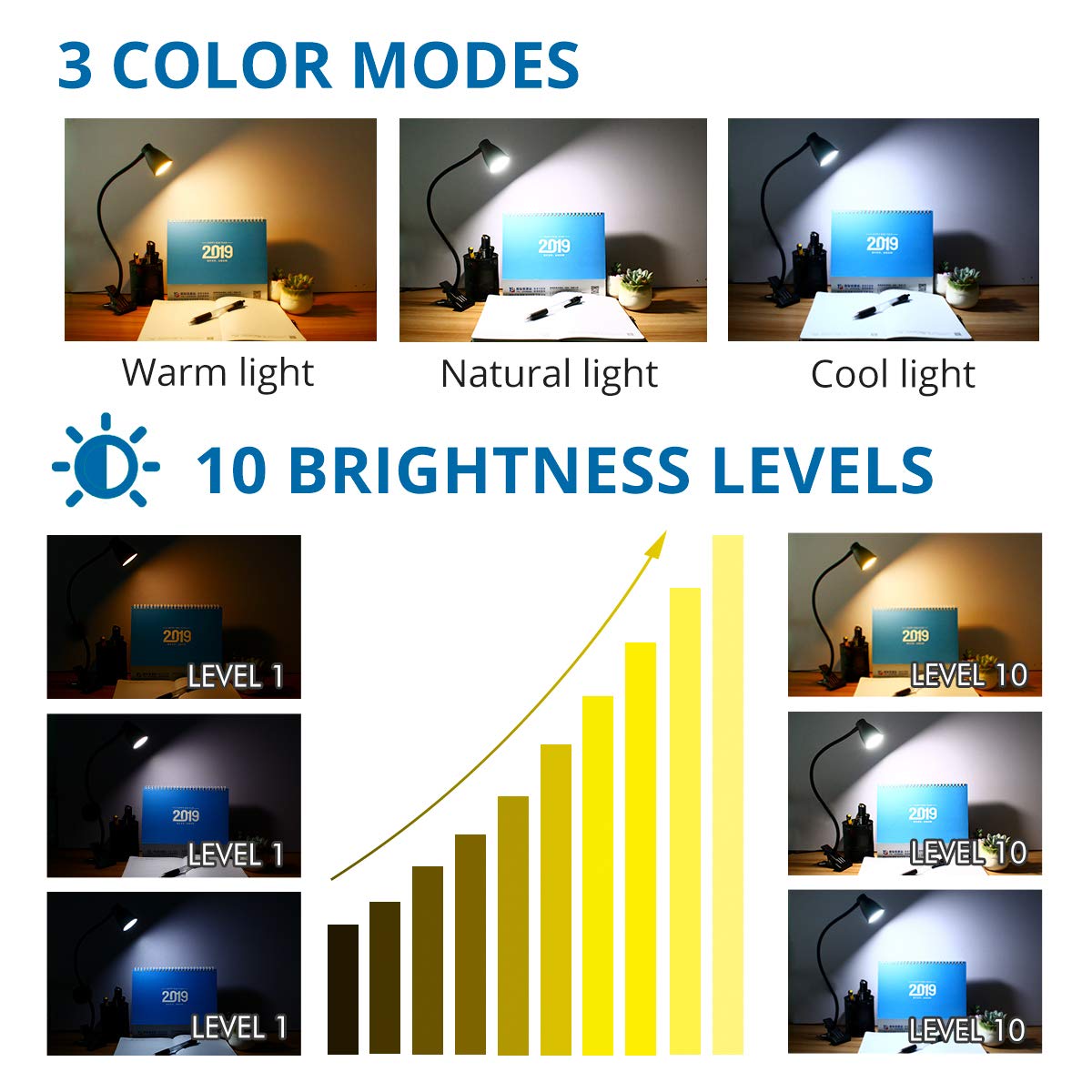 Luce da lettura, Luce da lettura a LED portatile, Lampada da lettura luminosa Lightwedge Book Light per la lettura notturna | Leroy Merlin