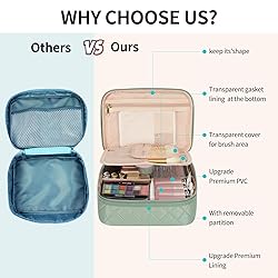 OCHEAL Makeup Bag, Cute Makeup Organizer Bag