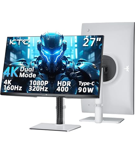 Amazon.com: KTC 27 Inch 4K Mini-LED Gaming Monitor, Dual Mode