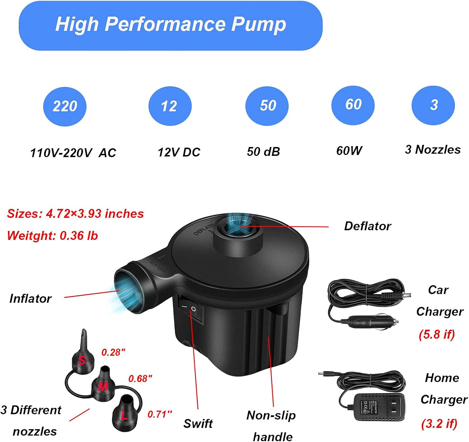Electric Air Pump, High Power Quick-Fill Air Mattress Inflator Deflator Pump with 3 Nozzles for Inflatable Cushions, Air Mattress Beds, Swimming Ring, Inflatable Pool Float, 110-220 Volt, Black: Home & Kitchen
