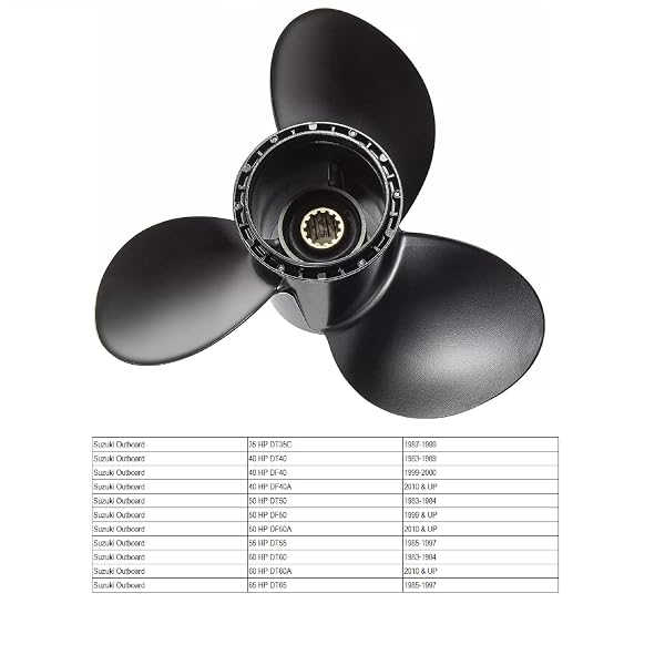 MARKGOO PROPELLER 11 1/2 X 10 PITCH WITH HUB KIT FOR SUZUKI OUTBOARD 35 40 50 55 60 65 HP BOAT MOTOR ENGINE PARTS 3 BLADE ALUMINUM PROP 11.5 X 10 RH 13 SPLINE TOOTH 58100-88LD0-019