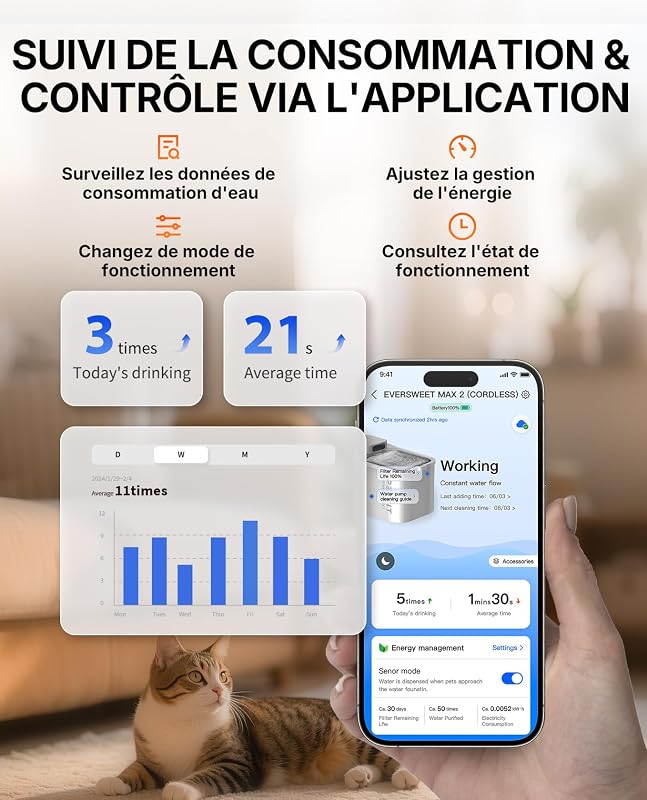 Fontaine à Eau Intelligente pour Chats, 3L sans Fil, Longévité de la Batterie, Modes de Débit Multiples, Ultra Silencieuse 26dB,Facile à Nettoyer, Contrôle Via App Bluetooth Courte Portée