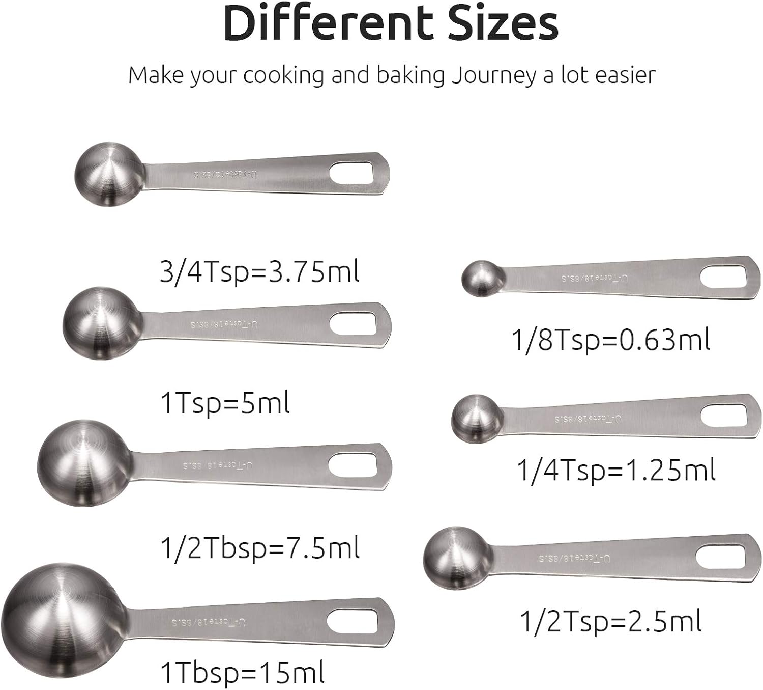 Measuring Spoons: U-Taste 18/8 Stainless Steel Measuring Spoons Set of 7 Piece: 1/8 tsp, 1/4 tsp, 1/2 tsp, 3/4 tsp, 1 tsp, 1/2 tbsp & 1 tbsp Dry and Liquid Ingredients: Kitchen & Dining